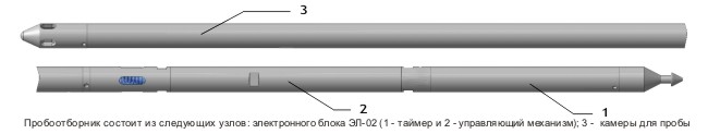 Пробоотборник глубинный проточный электронный с таймером ПГПрЭТ